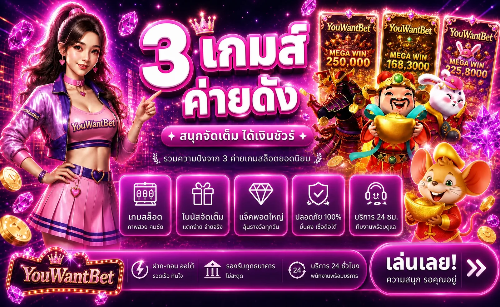 เปรียบเทียบเกมและค่ายสล็อตบน YouWantBet