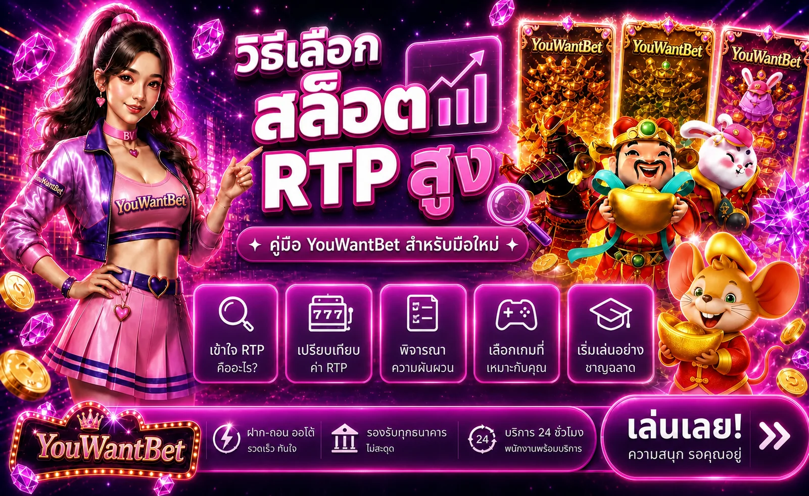 YouWantBet วิธีเลือกสล็อต RTP สูง คู่มือสำหรับมือใหม่
