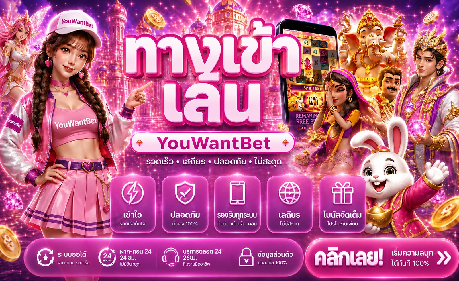 คู่มือทางเข้าและดูแลบัญชี YouWantBet