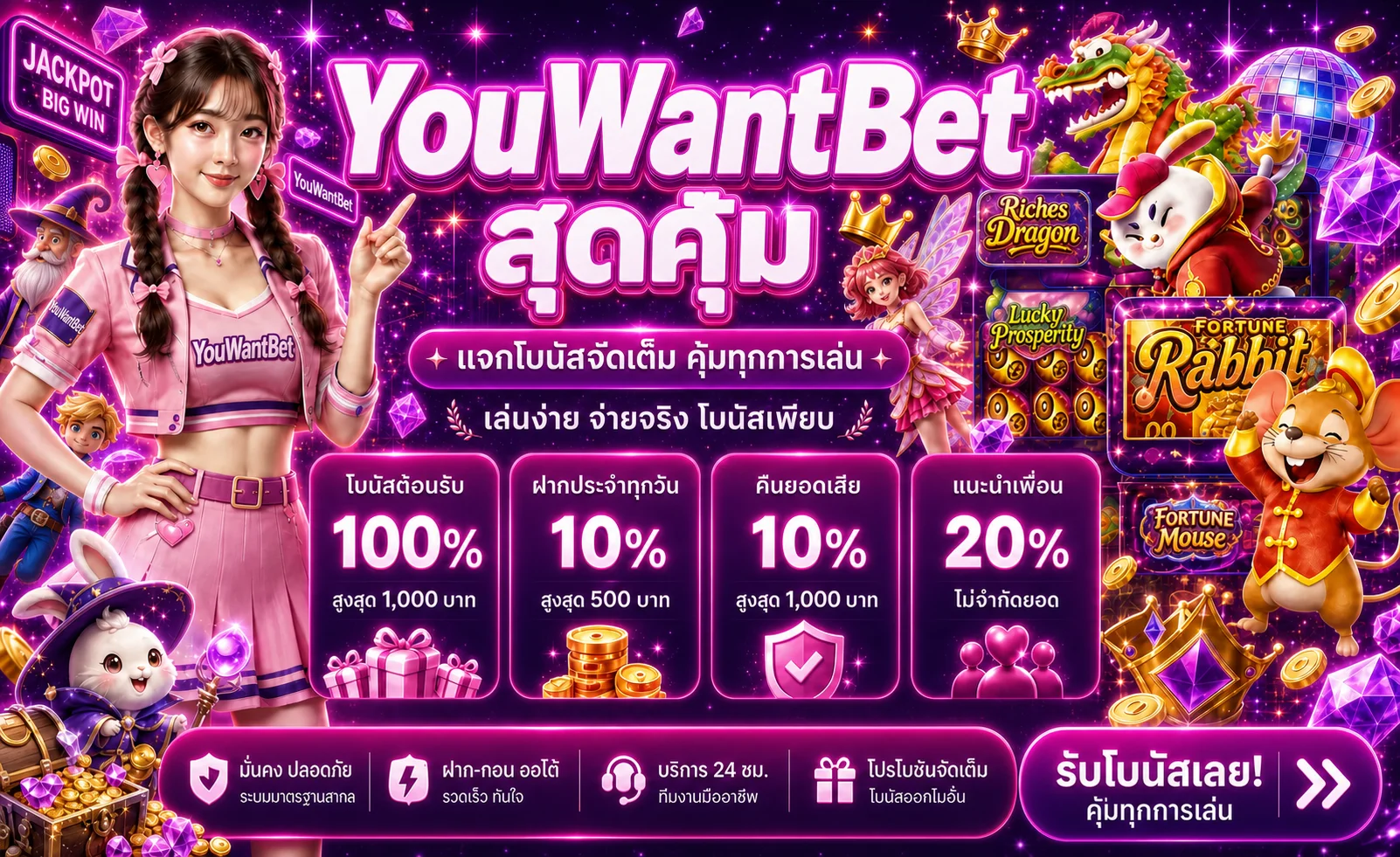 แบนเนอร์ YouWantBet เว็บพนันออนไลน์และคู่มือใช้งาน